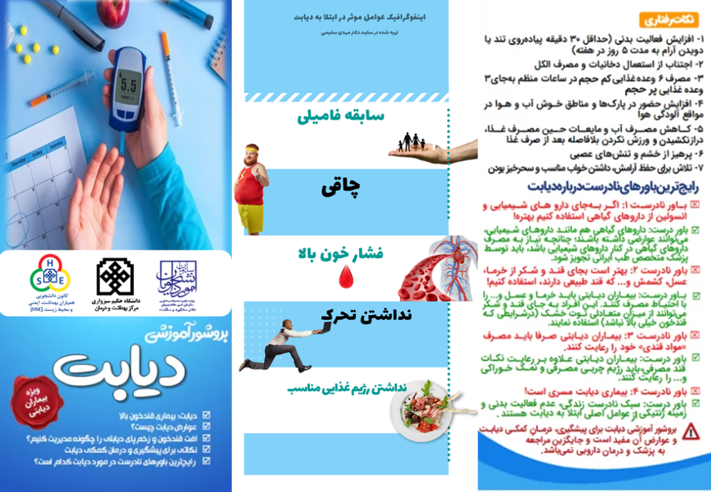 دیابت