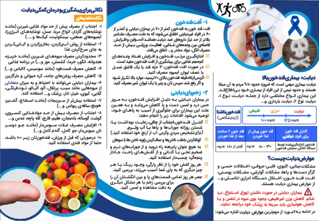 دیابت