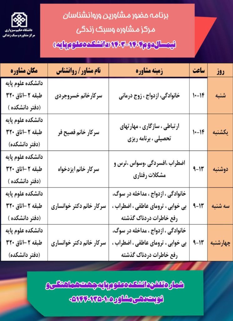 برنامه فعالیت مرکز مشاوره و سبک زندگی دانشگاه حکیم سبزواری در دانشکده ی علوم پایه در نیمسال دوم 1404_1403