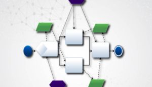 مدلسازی تاب‌آوری (Resilience Modeling)