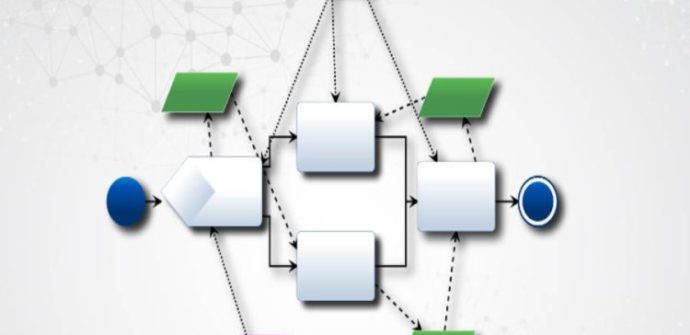 مدلسازی تاب‌آوری (Resilience Modeling)